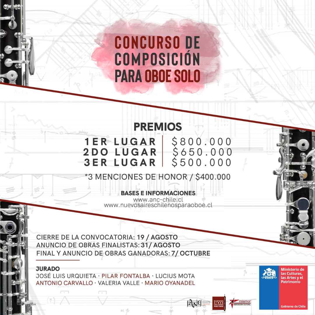 Concurso NAC IG